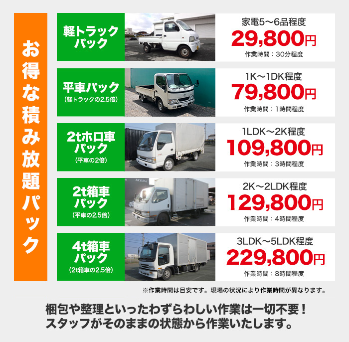お得な積み放題パック